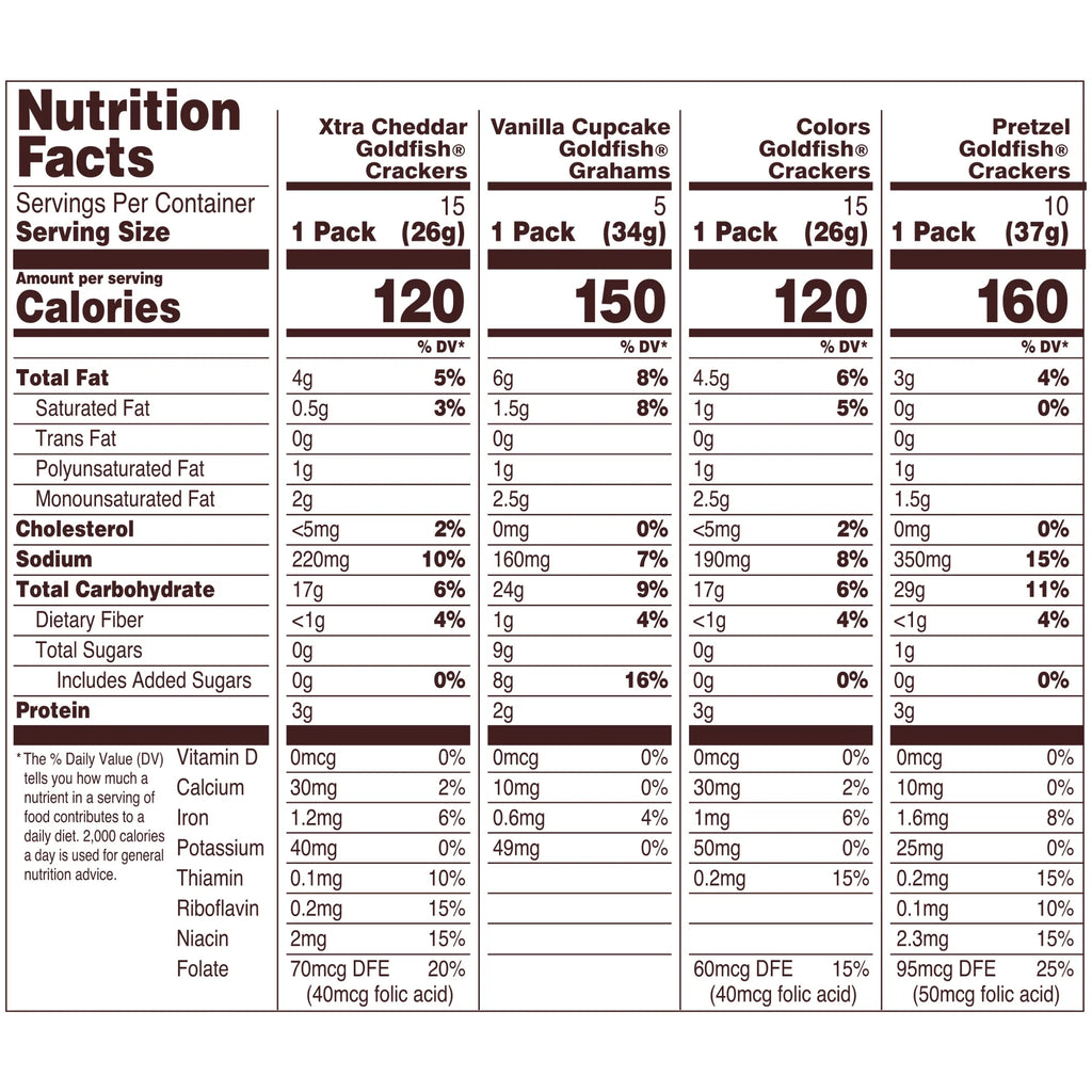 Pepperidge Farm  Crackers Sweet & Savory Variety Pack Box, 45-Count Single-Serve Snack Packs